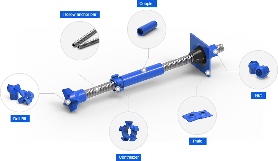 Composition of self-drilling anchor bolt