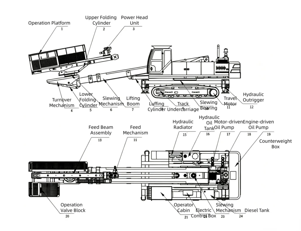 integrated structural design